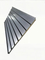 Gruppe kaufen Deal! Exklusives Seminar für Incoloy 800 Plate Processing Tech (Staffel 3)